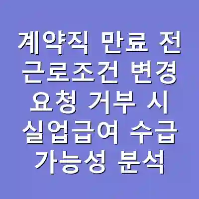 계약직 만료 전 근로조건 변경 요청 거부 시 실업급여 수급 가능성 분석